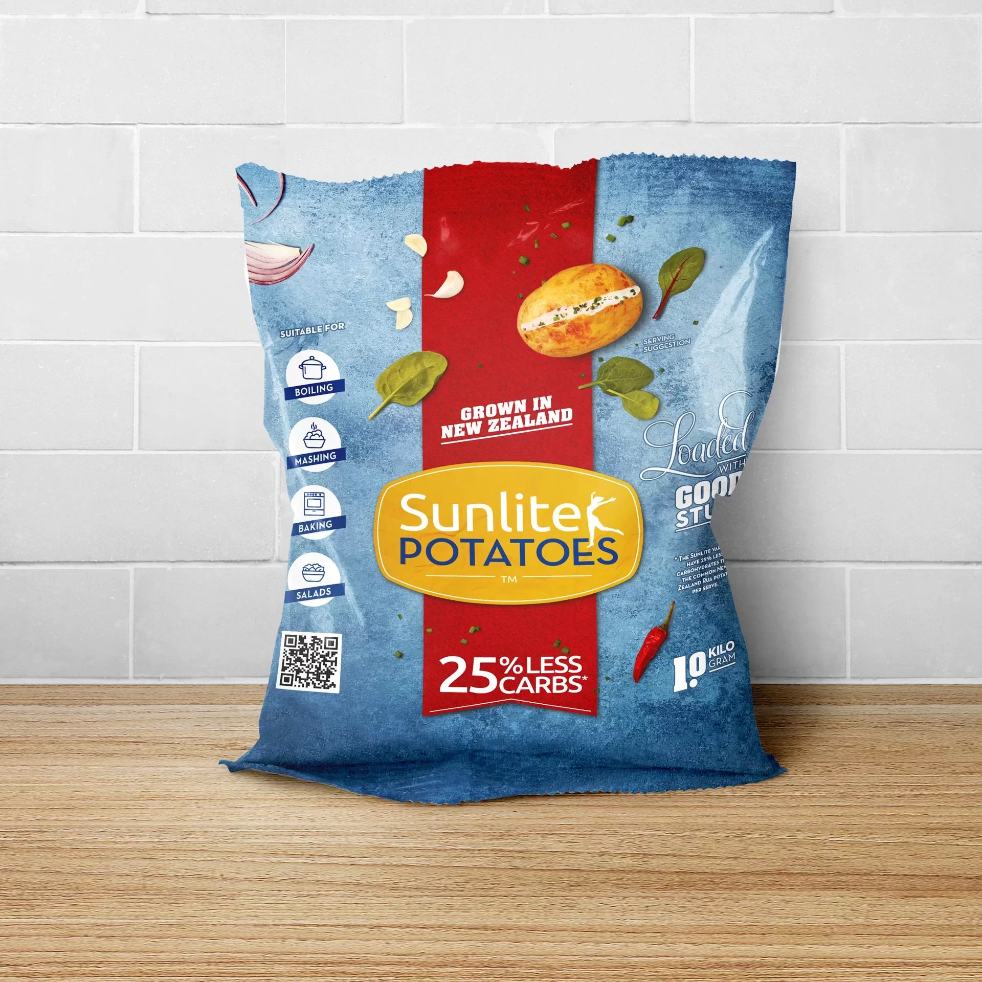 Gropak Packaging
